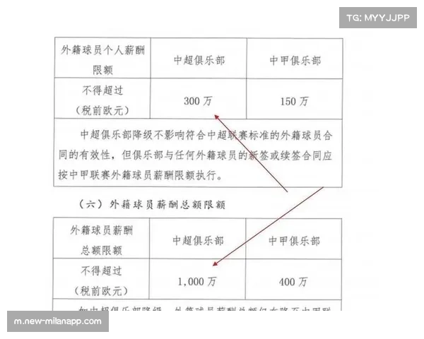 武汉三镇委内瑞拉国脚卡迪斯 身价280万欧填补图多列空缺